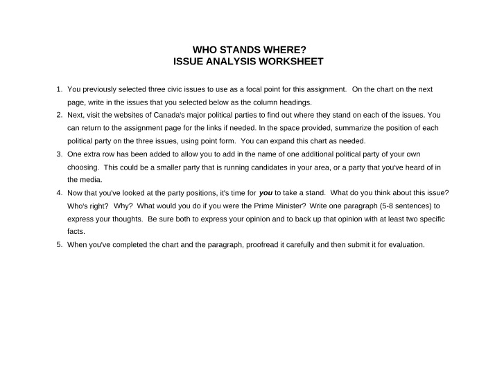 Worksheet on Key Issues and Political Party Stances