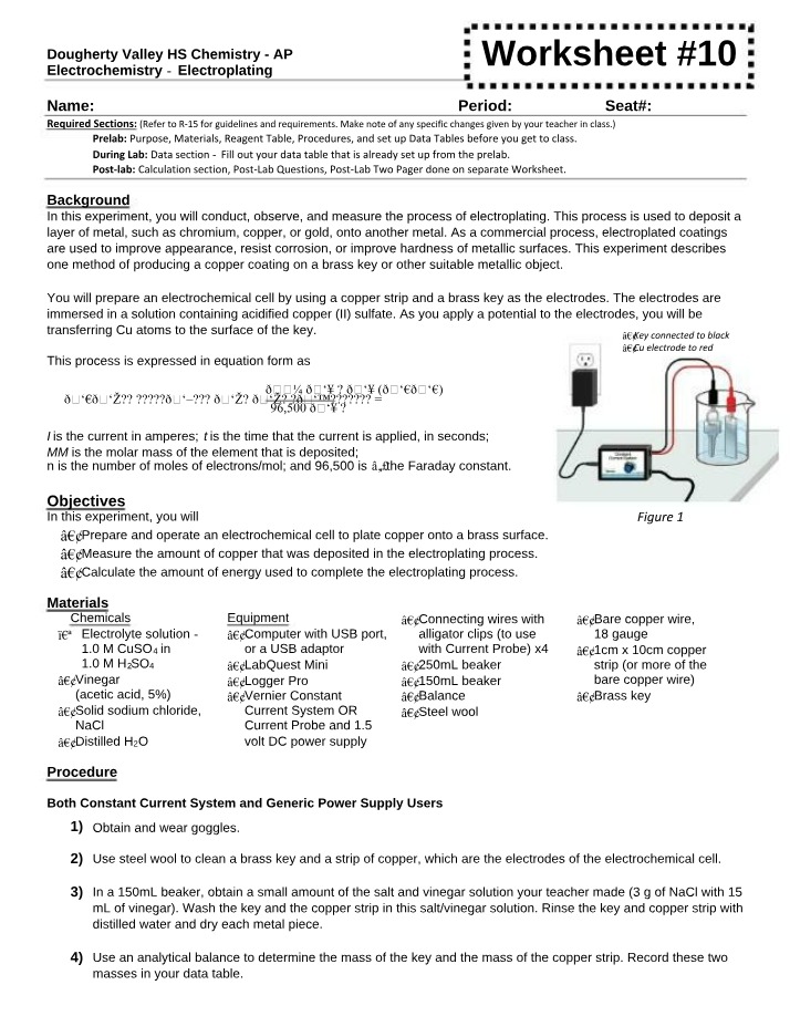 Electroplating Experiment - Electrochemistry