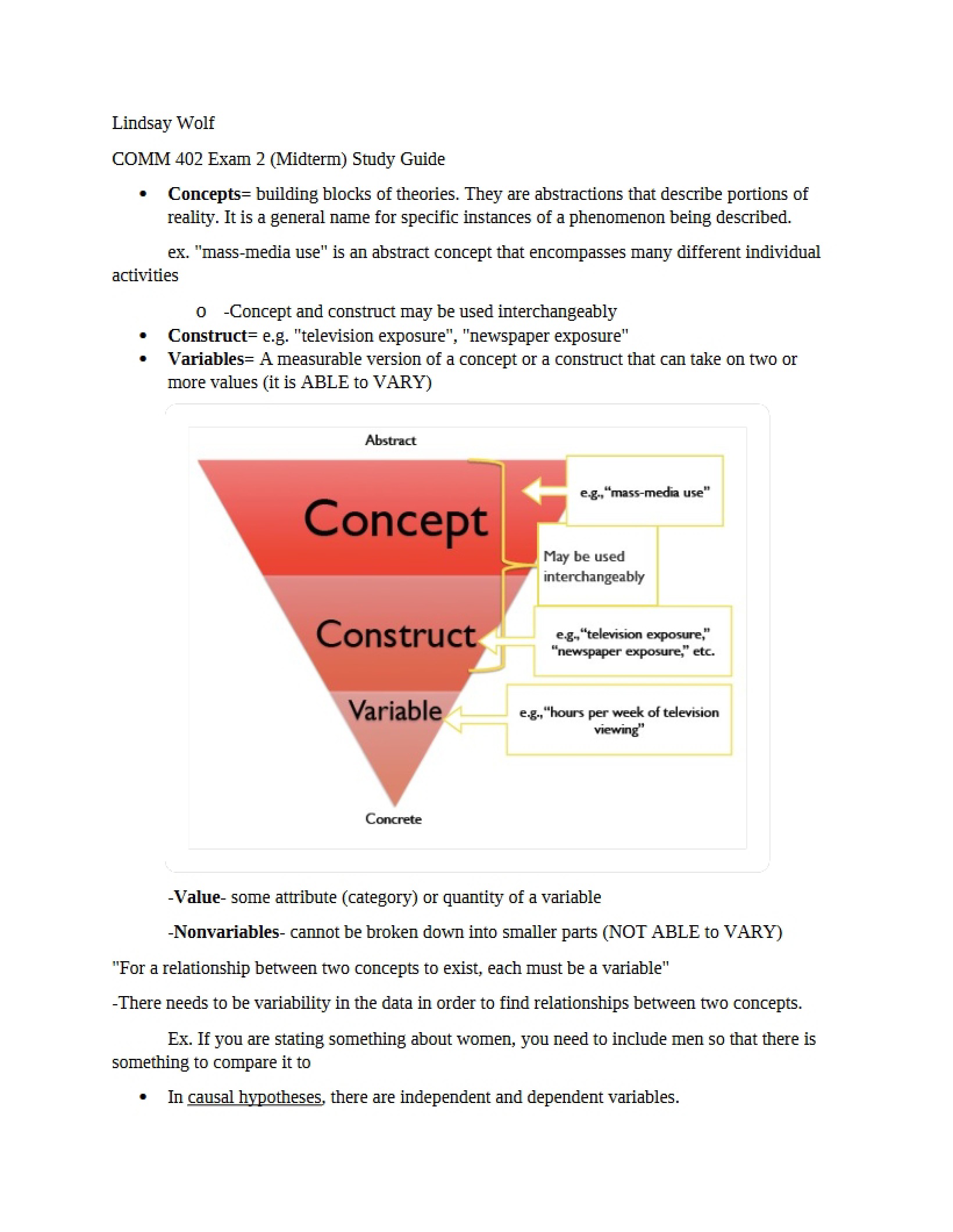 Study Guide for Midterm (Exam 2) COMM 402