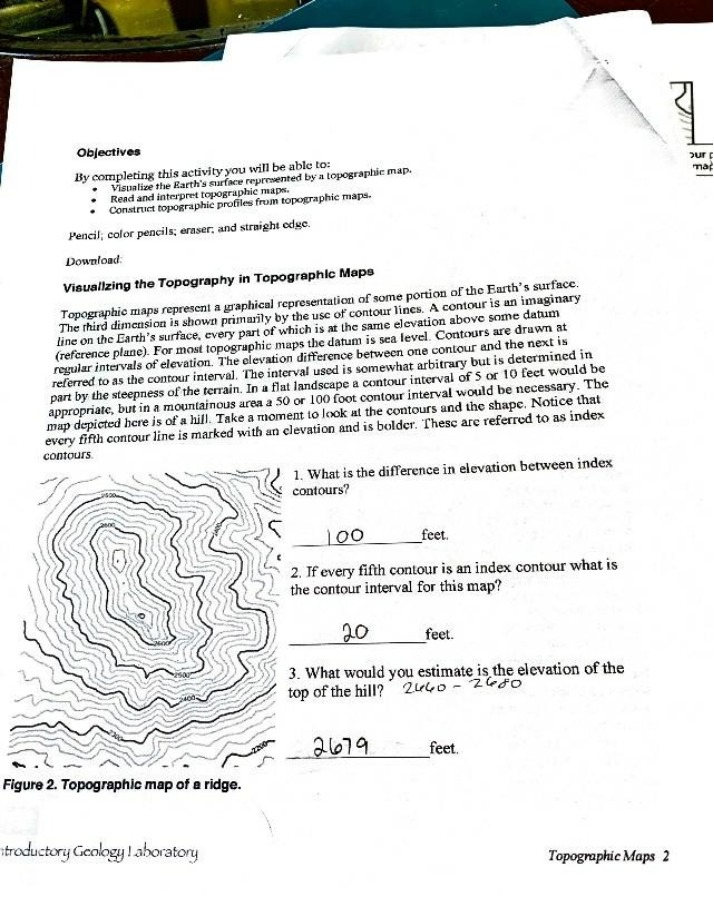 Visualizing Topographic Maps - Earth's Surface Lab