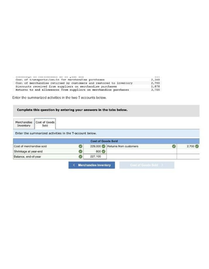 Cost of Transportation, Returns, and Discounts