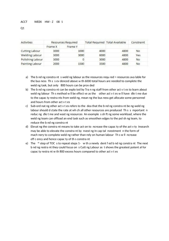 Week 7 Homework - ACCT2522