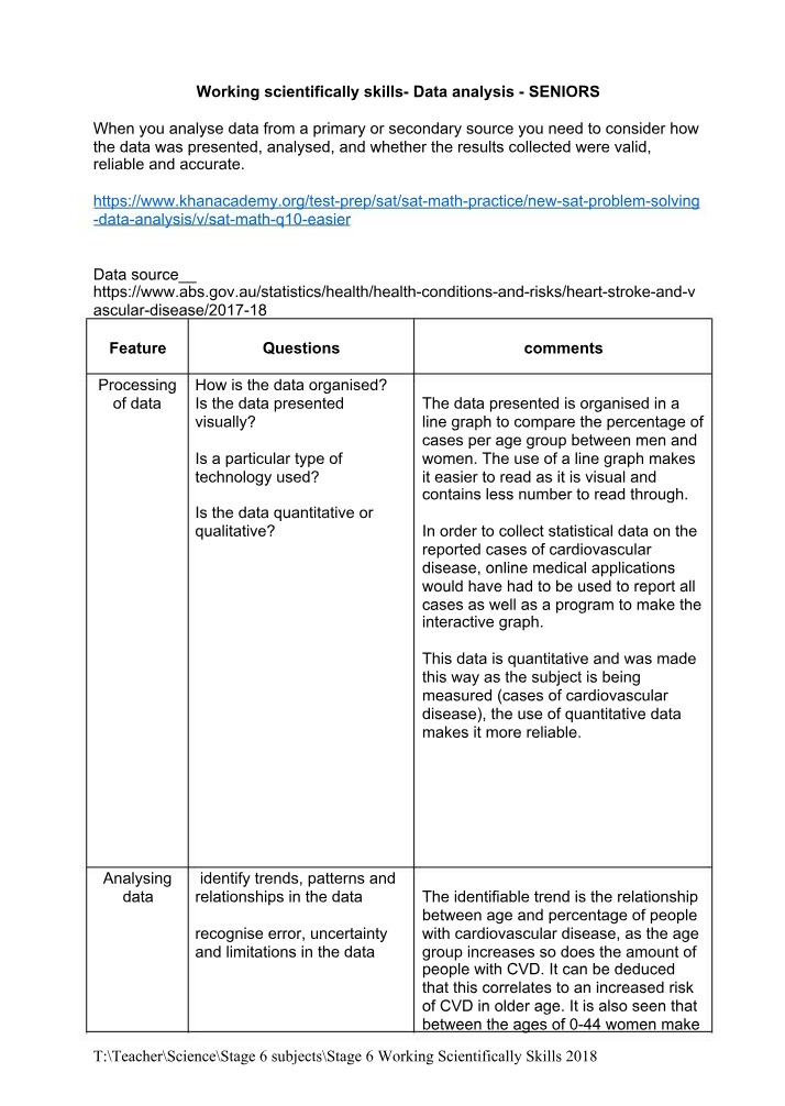 Working Scientifically Skills - Data Analysis for Seniors