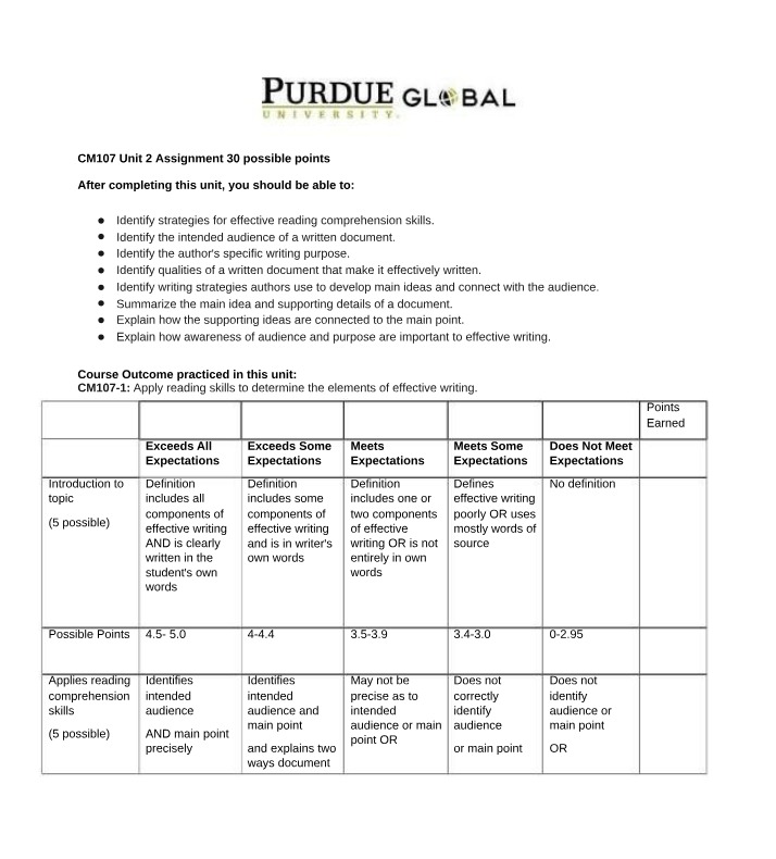 Reading Comprehension Strategies - A Student Guide