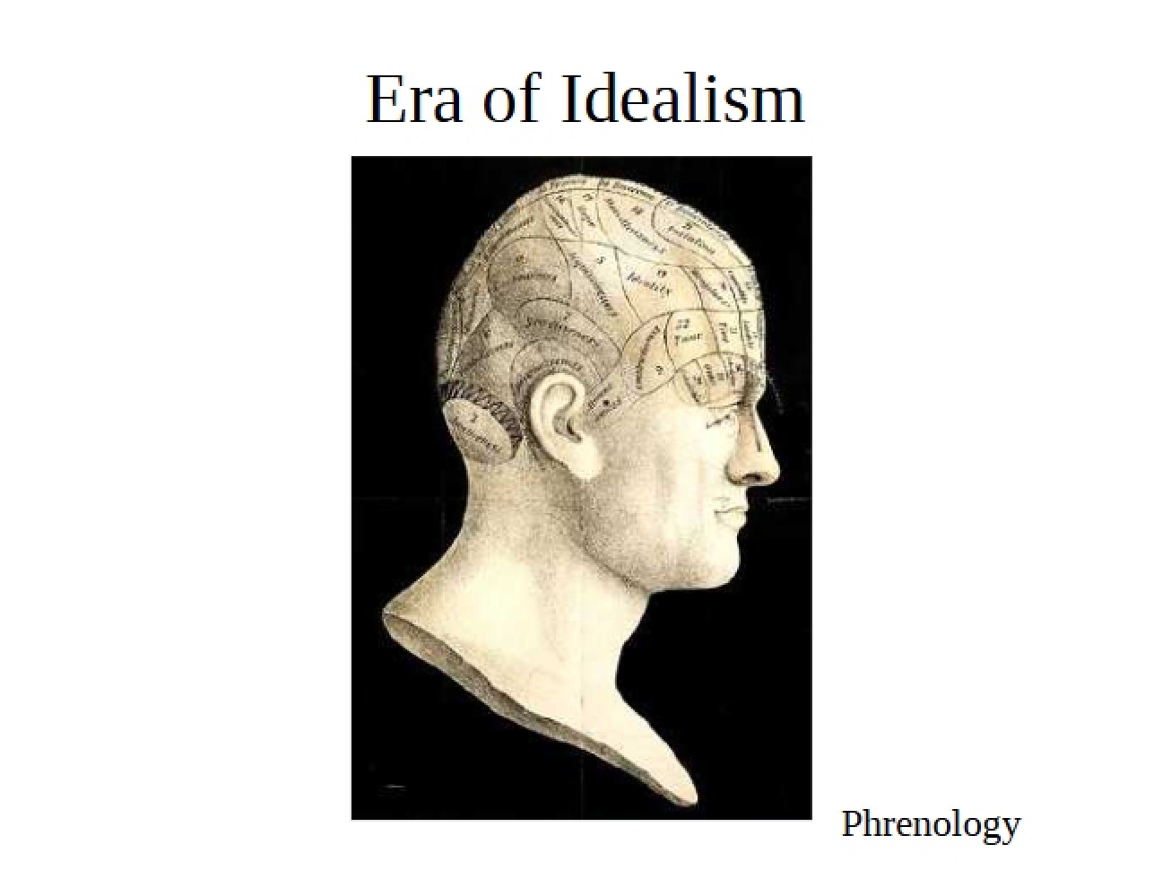 Idealism Era