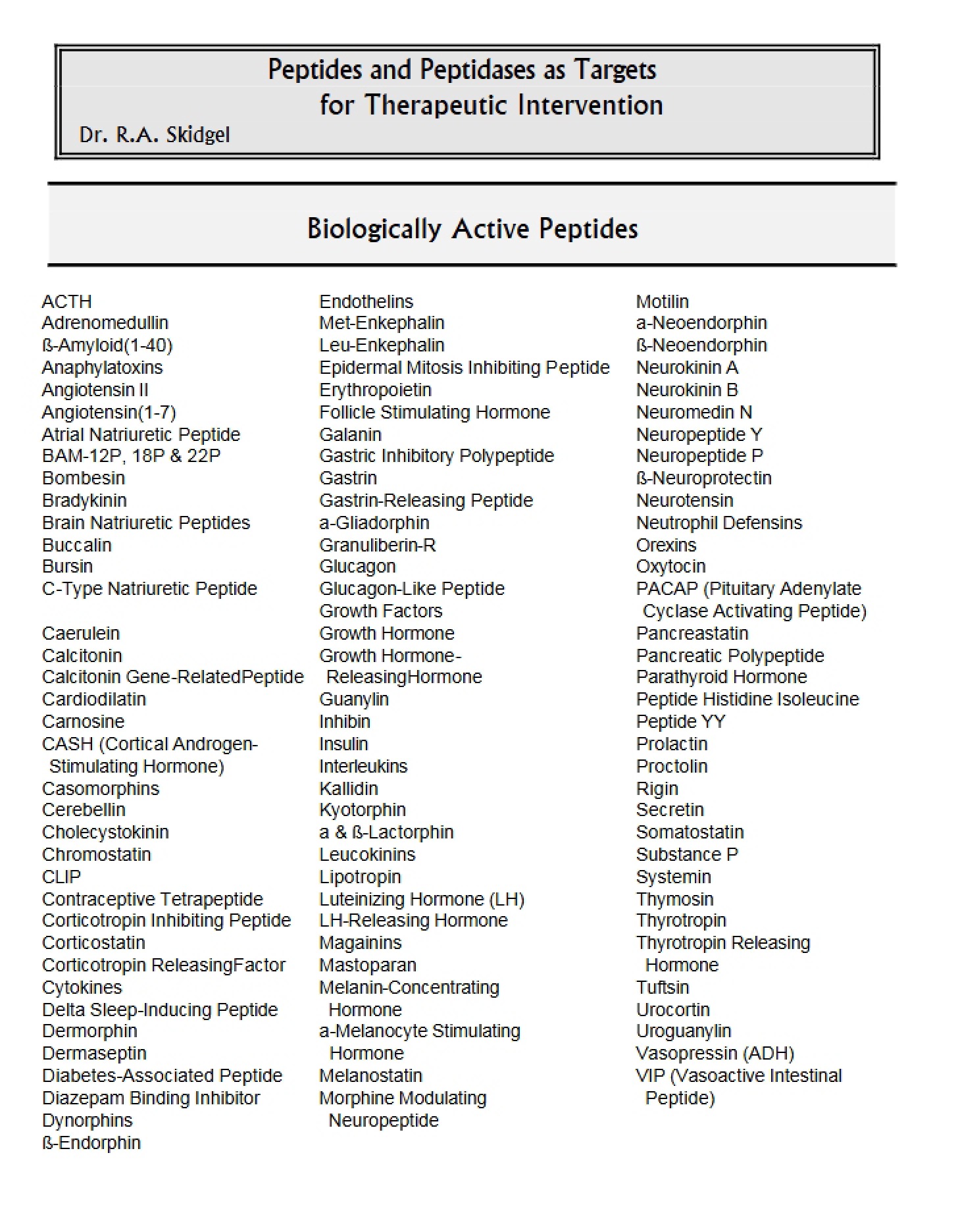 Peptidases and Peptides as Targets