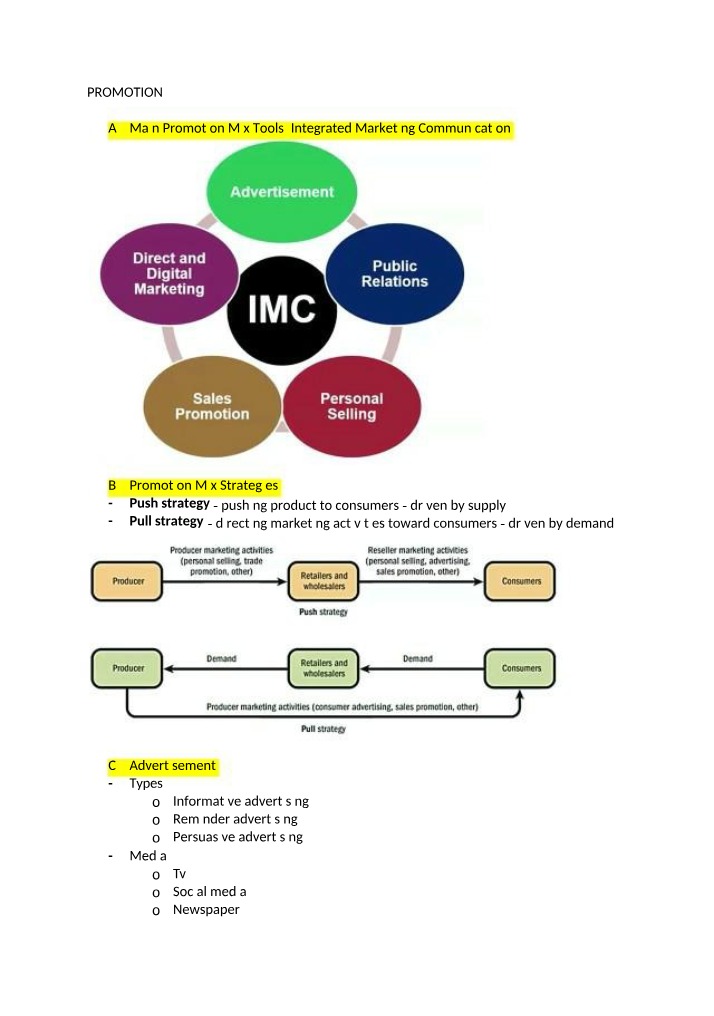 Effective Promotion Mix Strategies - Push vs Pull