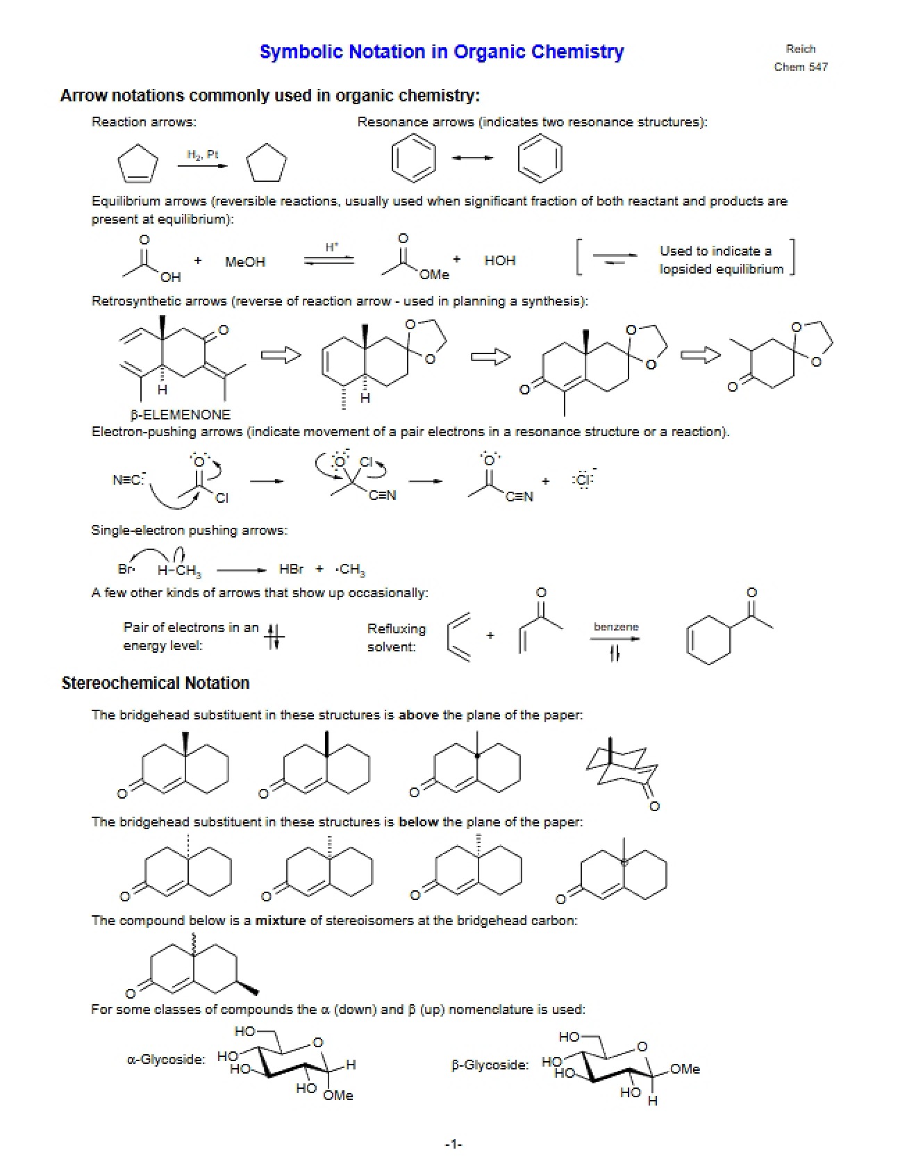 Organic Chemistry Symbolic Notation