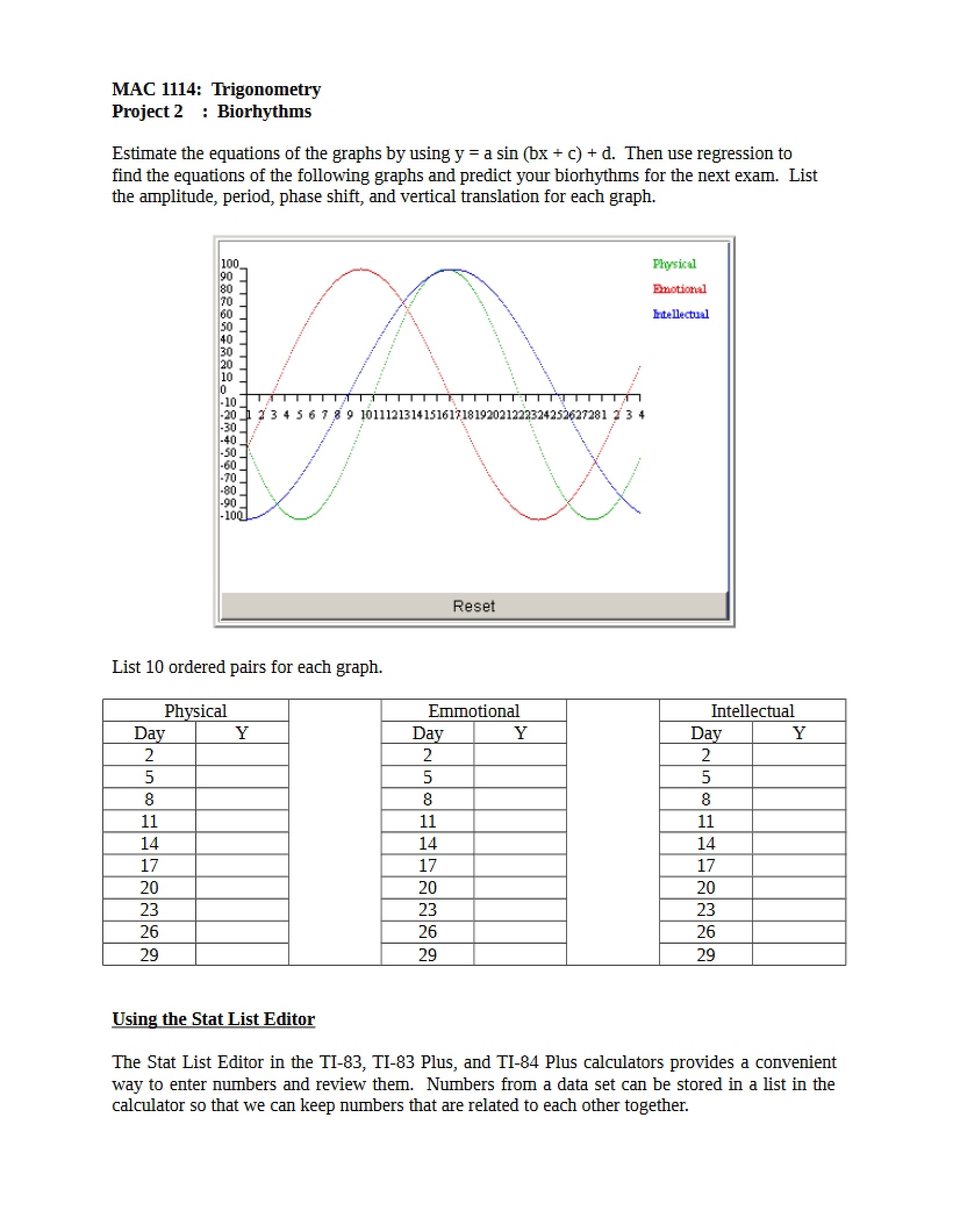 Biorhythms Math Project