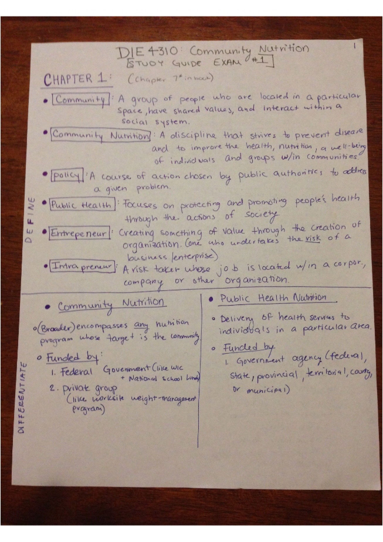 First Examination in Community Nutrition