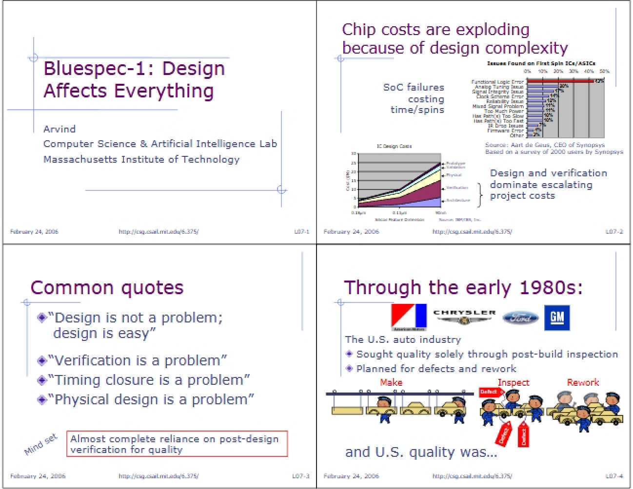 Everything Affected by Design