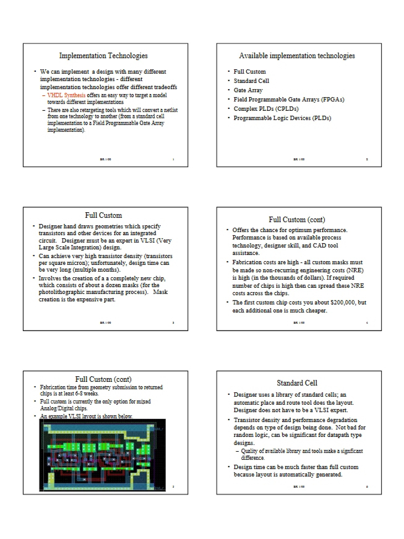 Technologies for Implementation