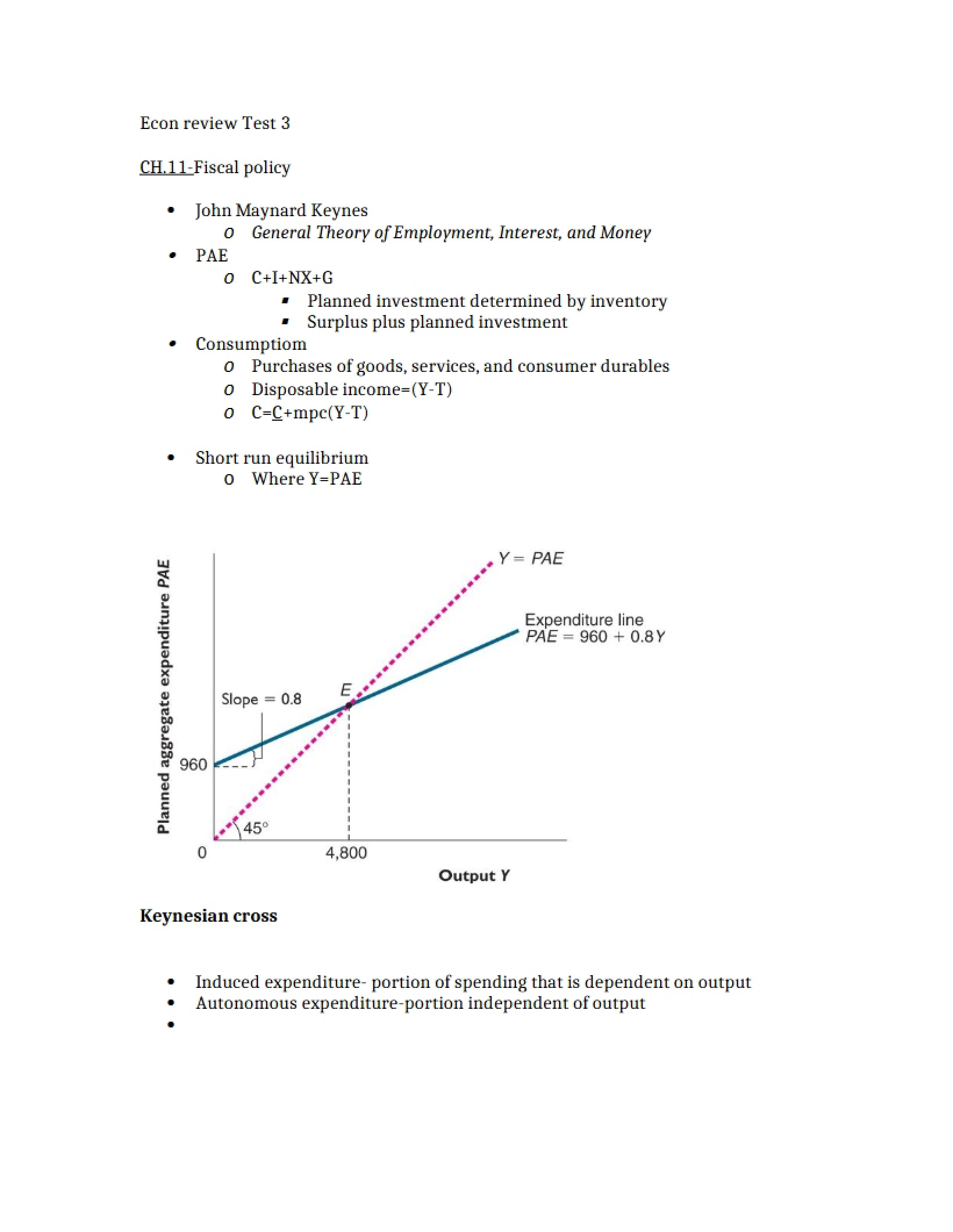 Fiscal Policy (Ch 11)