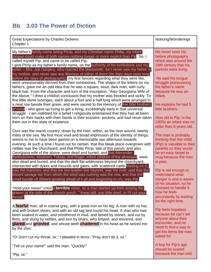 Analysis of Great Expectations - Chapter 1