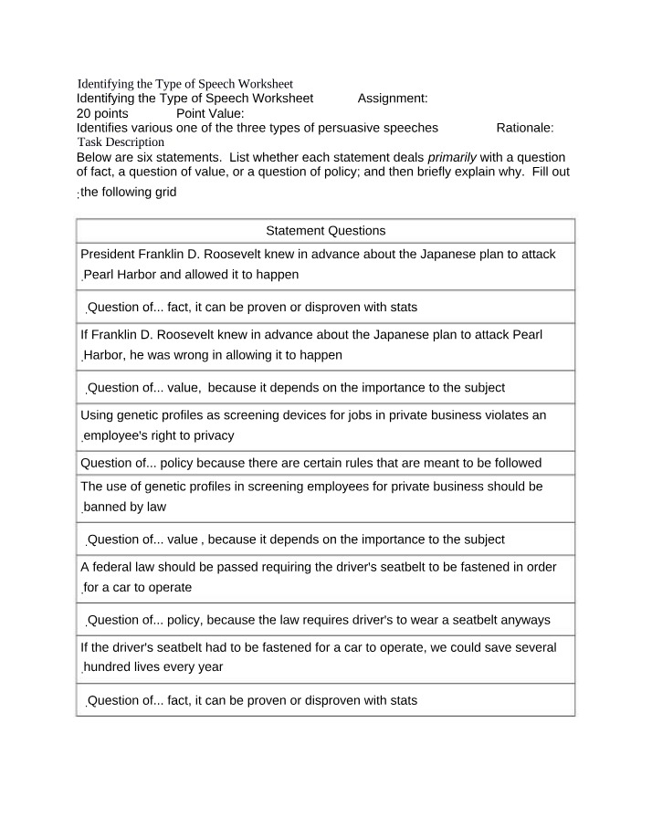 Types of Speech Identification Worksheet