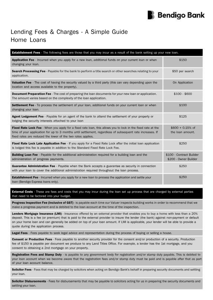 A Simple Guide to Home Loan Lending Fees & Charges