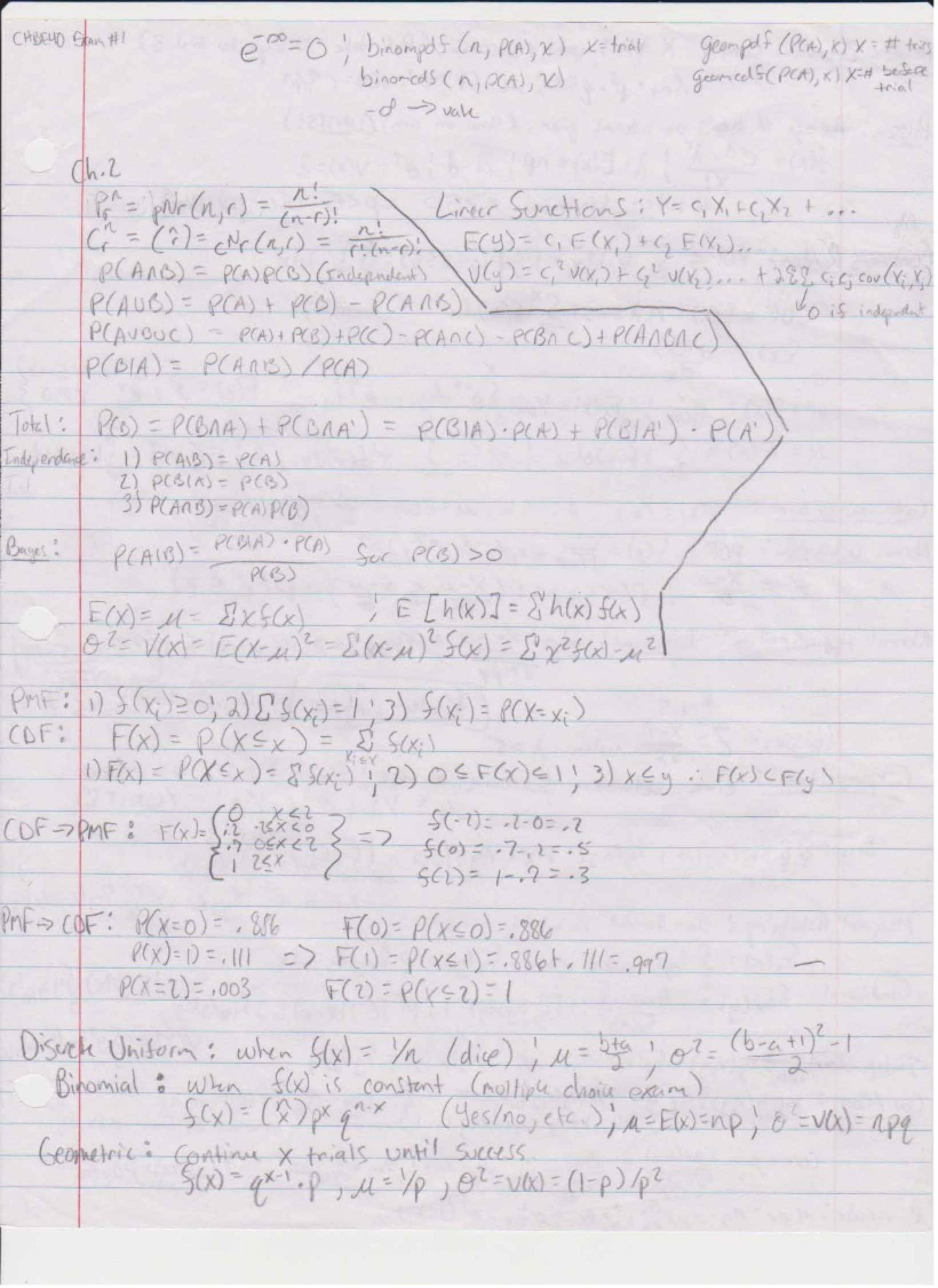 Compiled Statistical Design Documentation