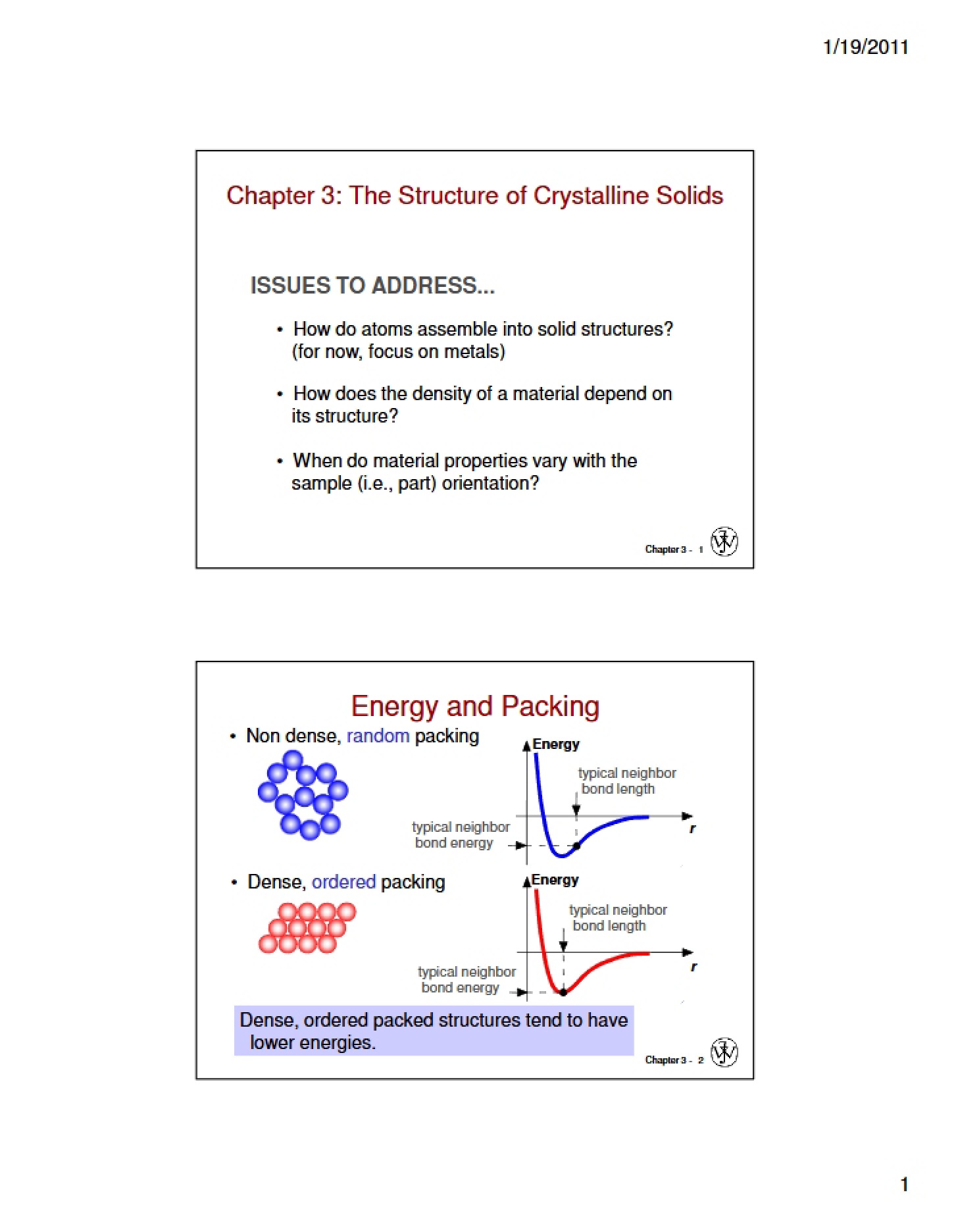 Crystalline Solid Structures (Ch 3)