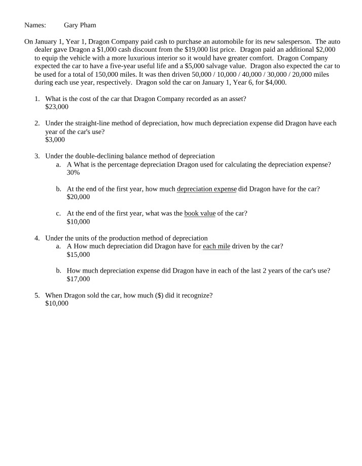 Chapter 6 - Depreciation Activity