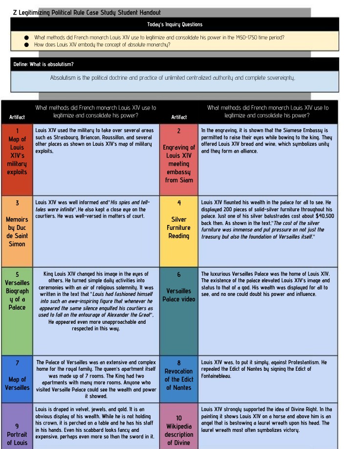 Legitimizing Political Rule - Student Handout Case Study