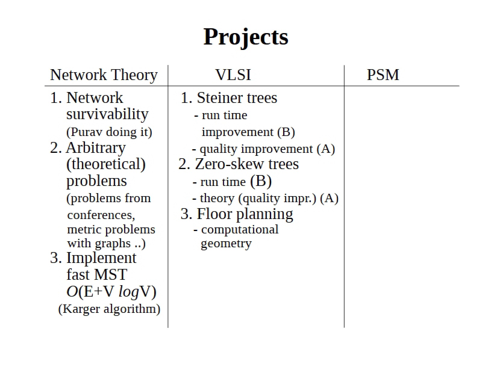 Lecture 02 Advanced Algorithms