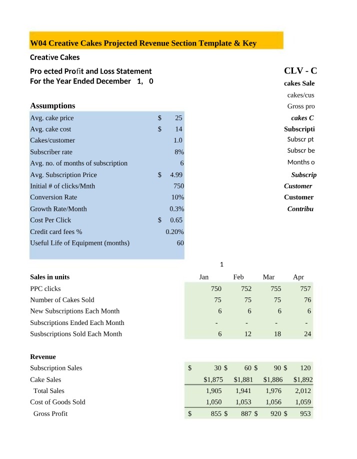 Projected Revenue Section Template and Key (W04 Creative Cakes)