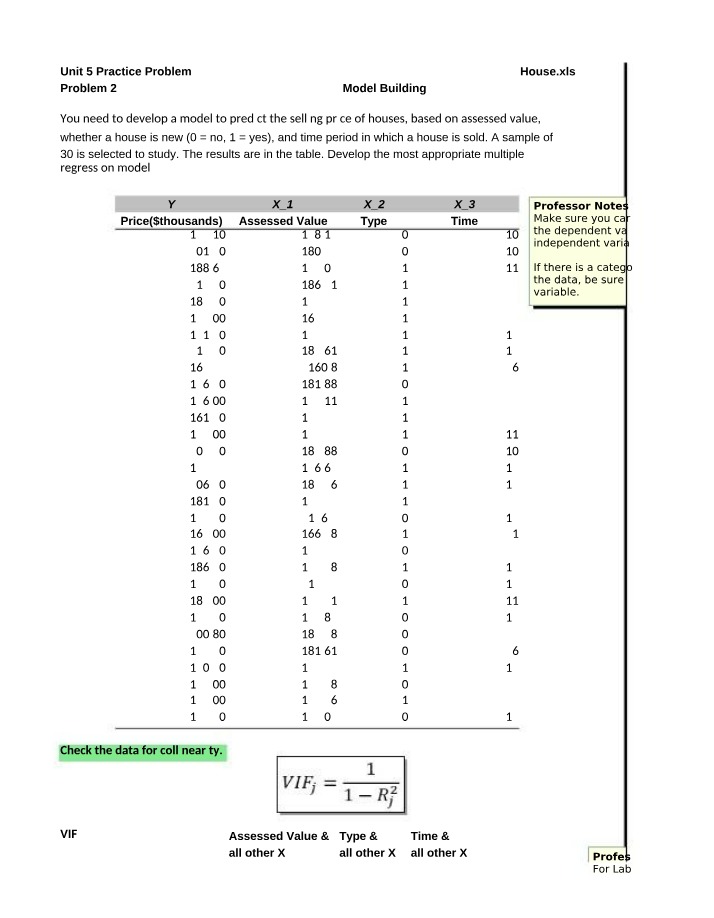 House Selling Prices Prediction Model