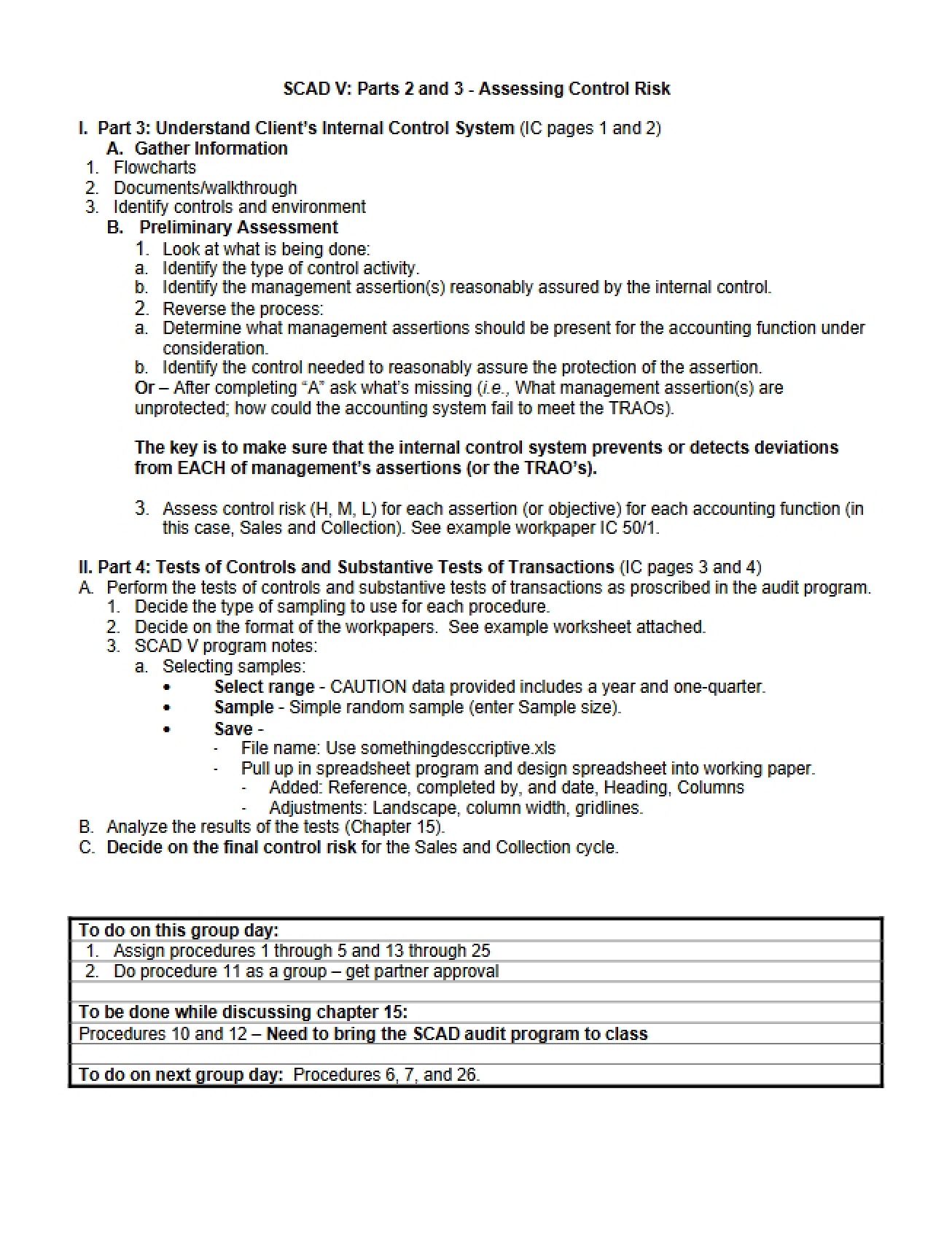 Evaluating Control Risk in Audits