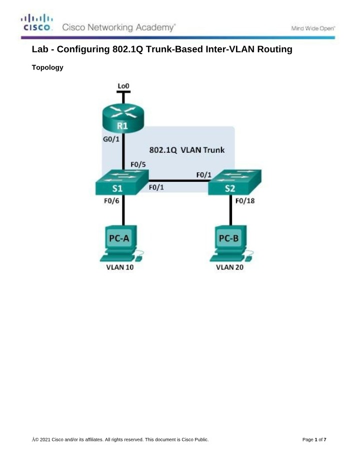 Lab - 802.1Q Trunk-Based Inter-VLAN Routing