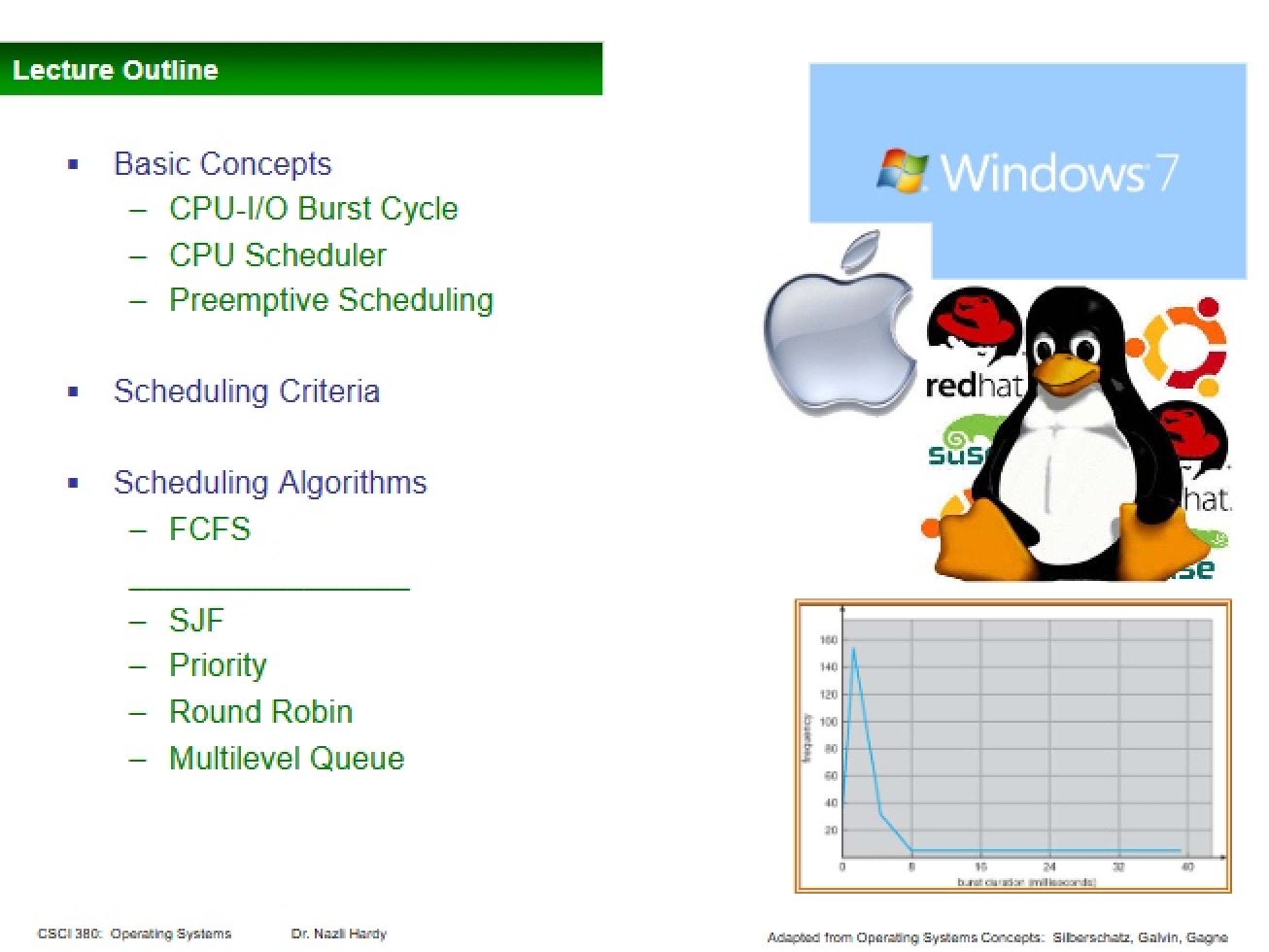 Study Guide for CS 380