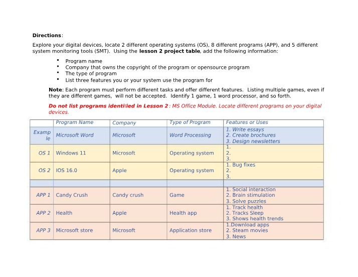 Programs, Operating Systems, and System Monitoring Tools