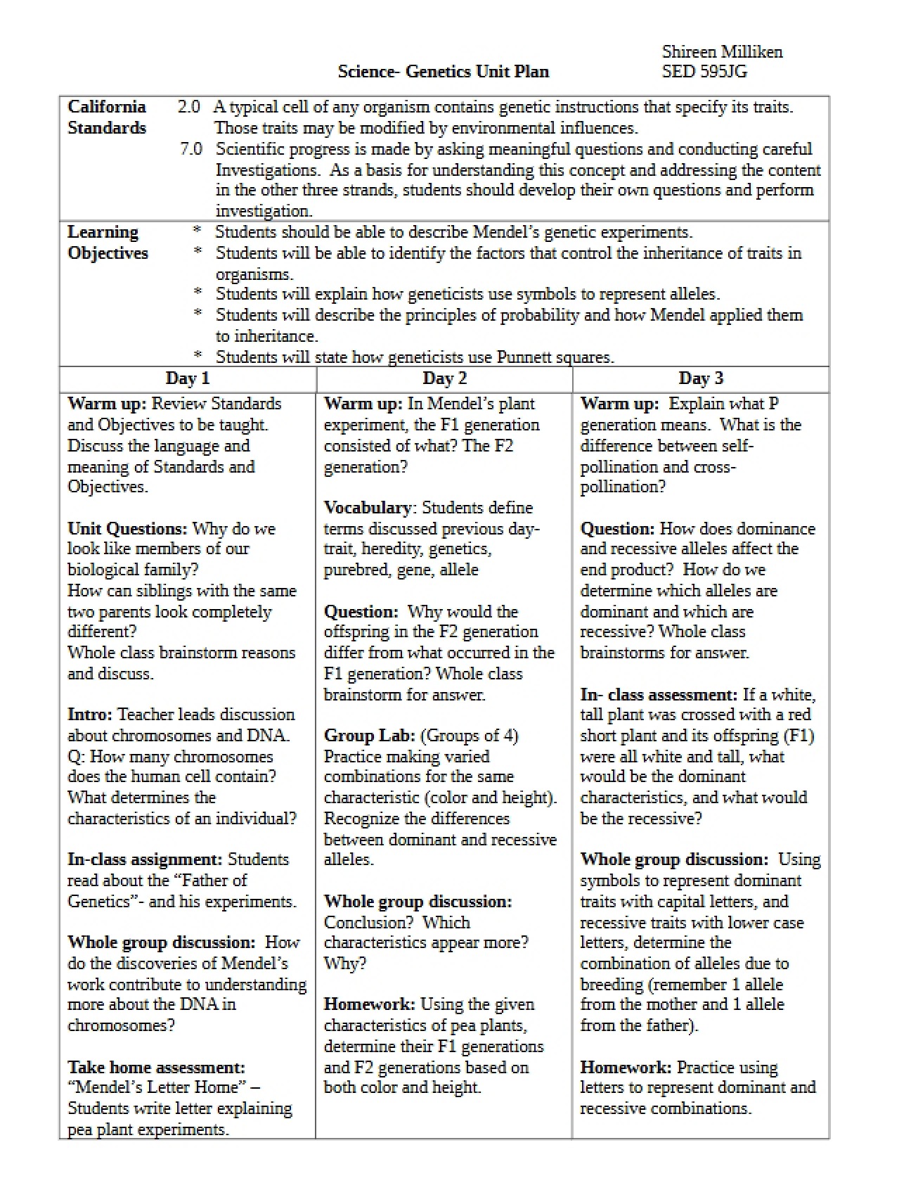 Genetics Unit Plan for Science
