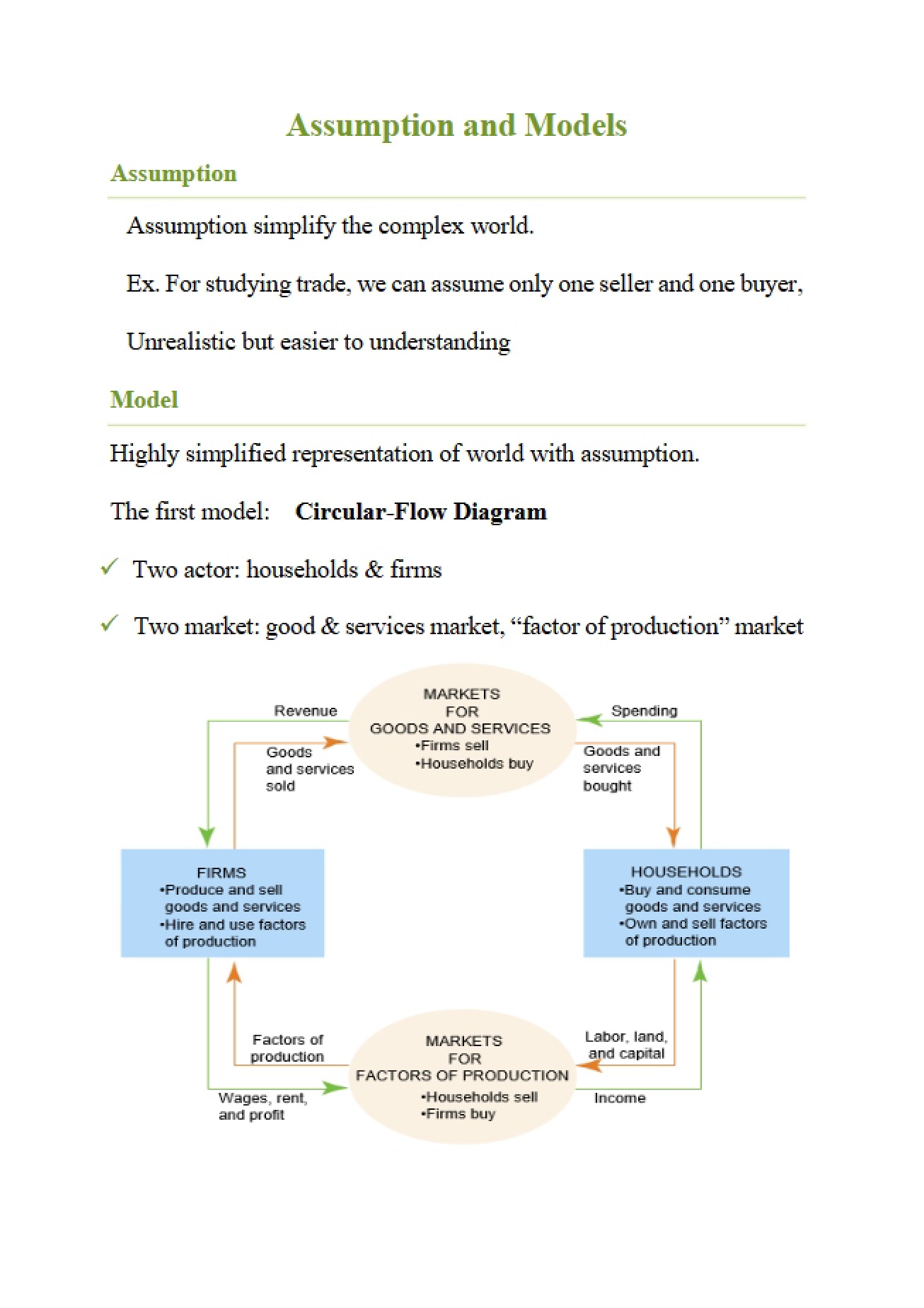 Models and Assumptions