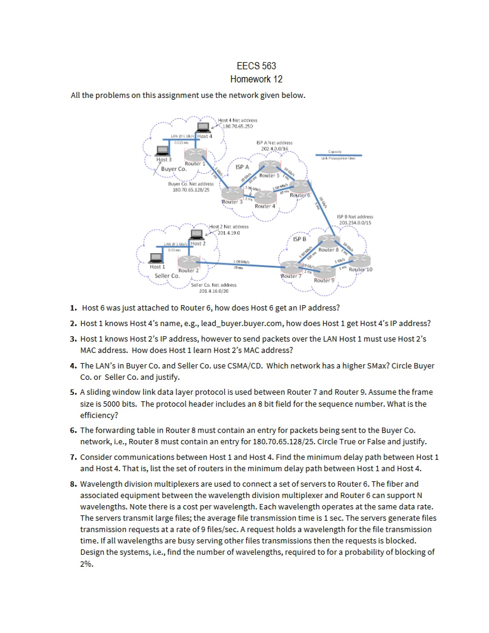 Assignment Twelve