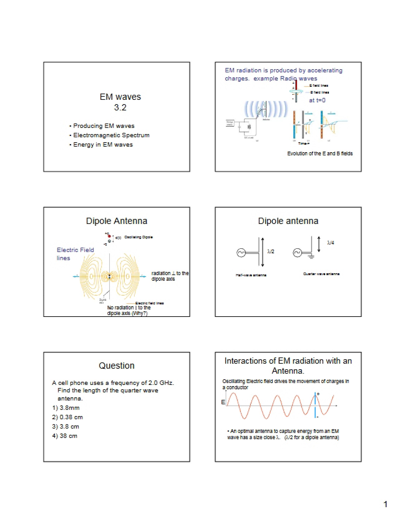 Propagation of Electromagnetic Radiation