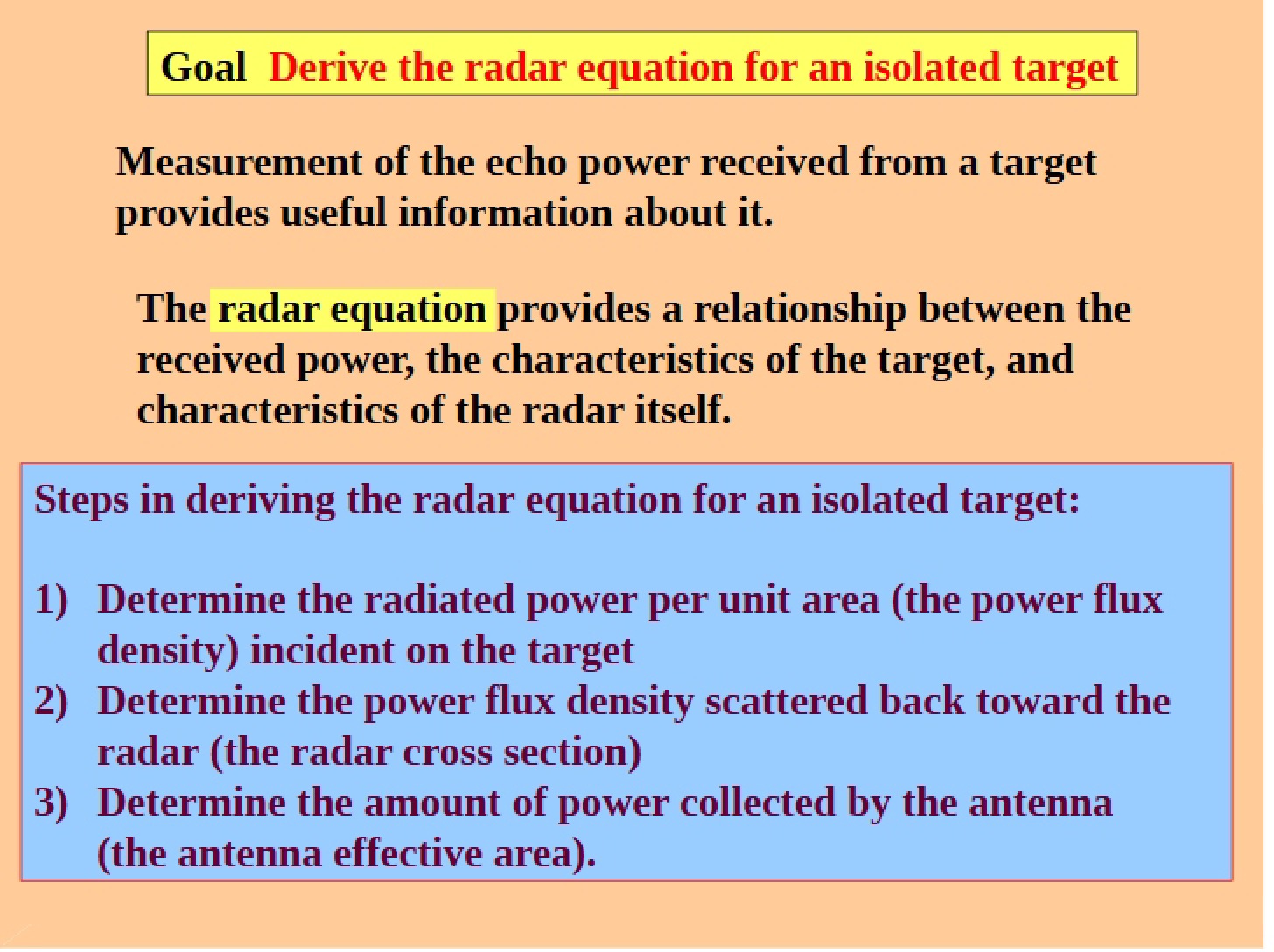 Equation for Radar