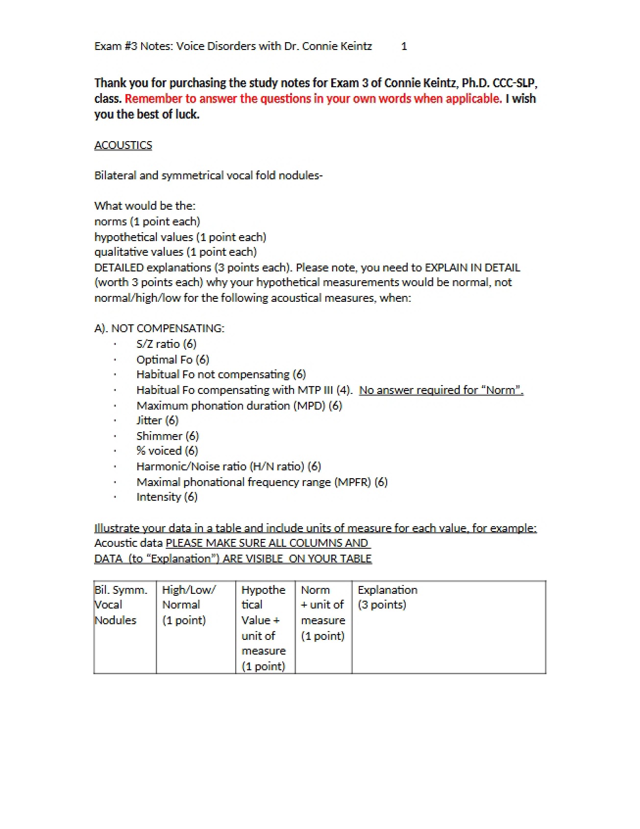 Voice Disorders Notes for Exam 3