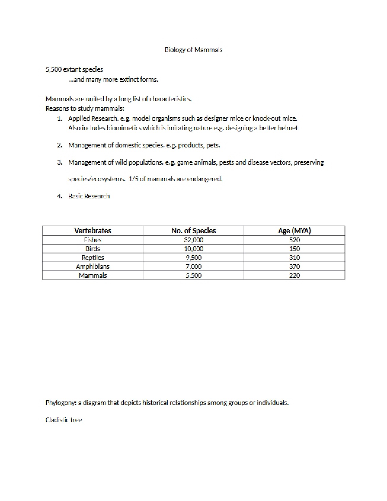 Mammals Introduction