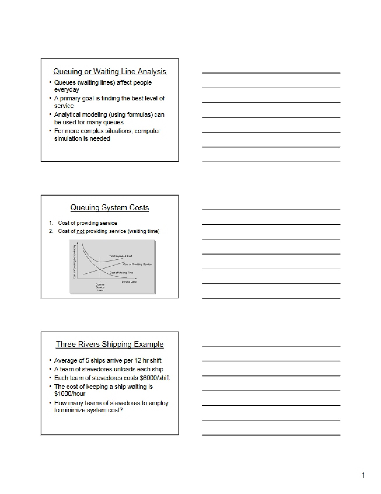Queuing or Waiting Line Analysis