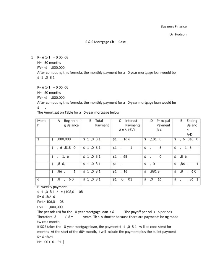 S & S Mortgage - Chapter 5 Case