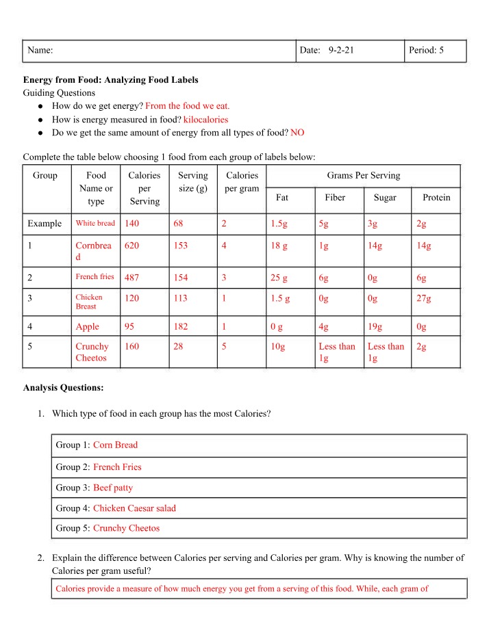 Activity on Food Labels