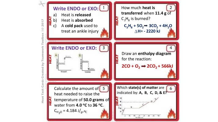 Task Cards for Heat