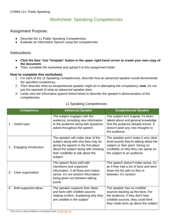 Worksheet and Reflection for Speaking Competencies
