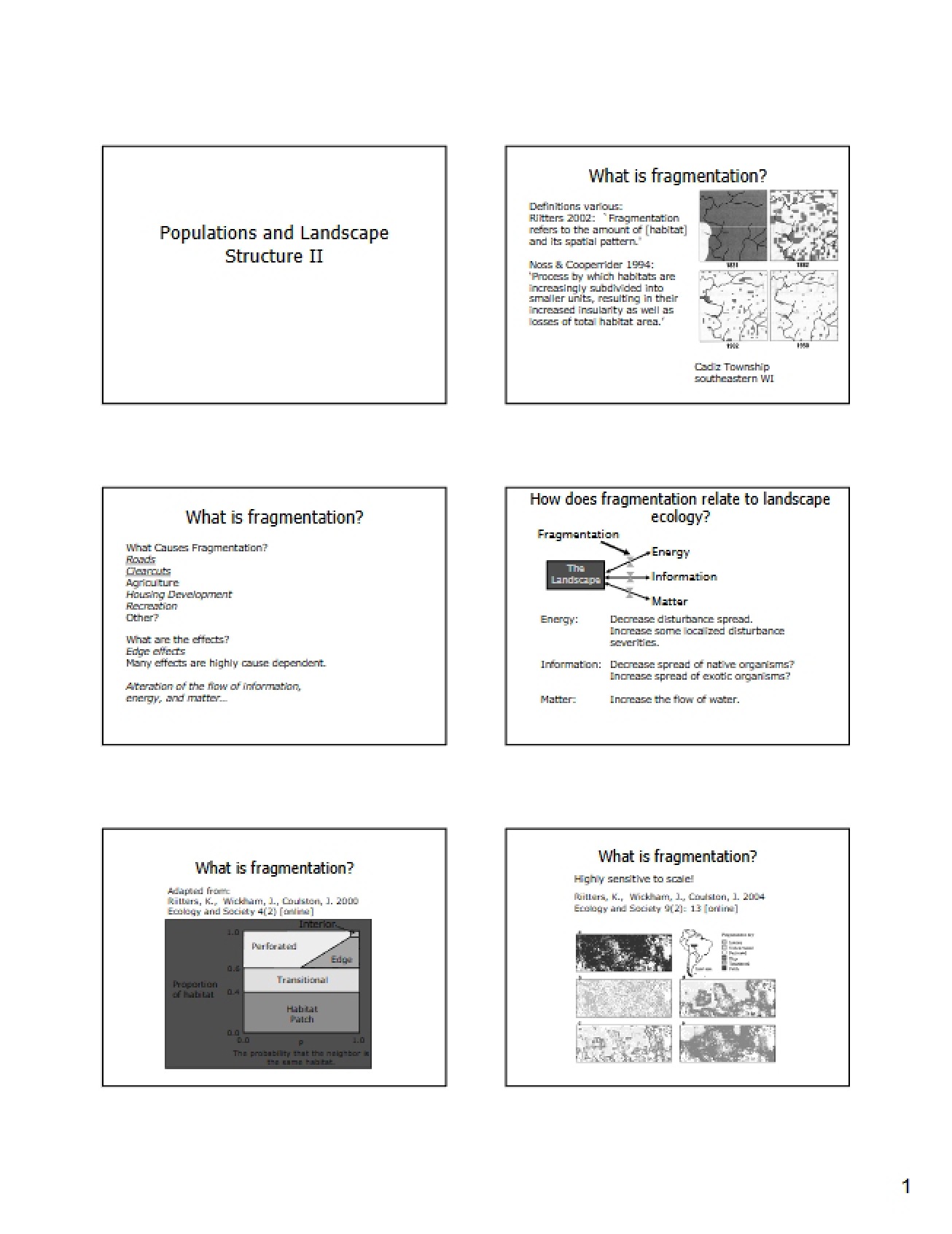 Landscape Structure and Populations (Part 2)
