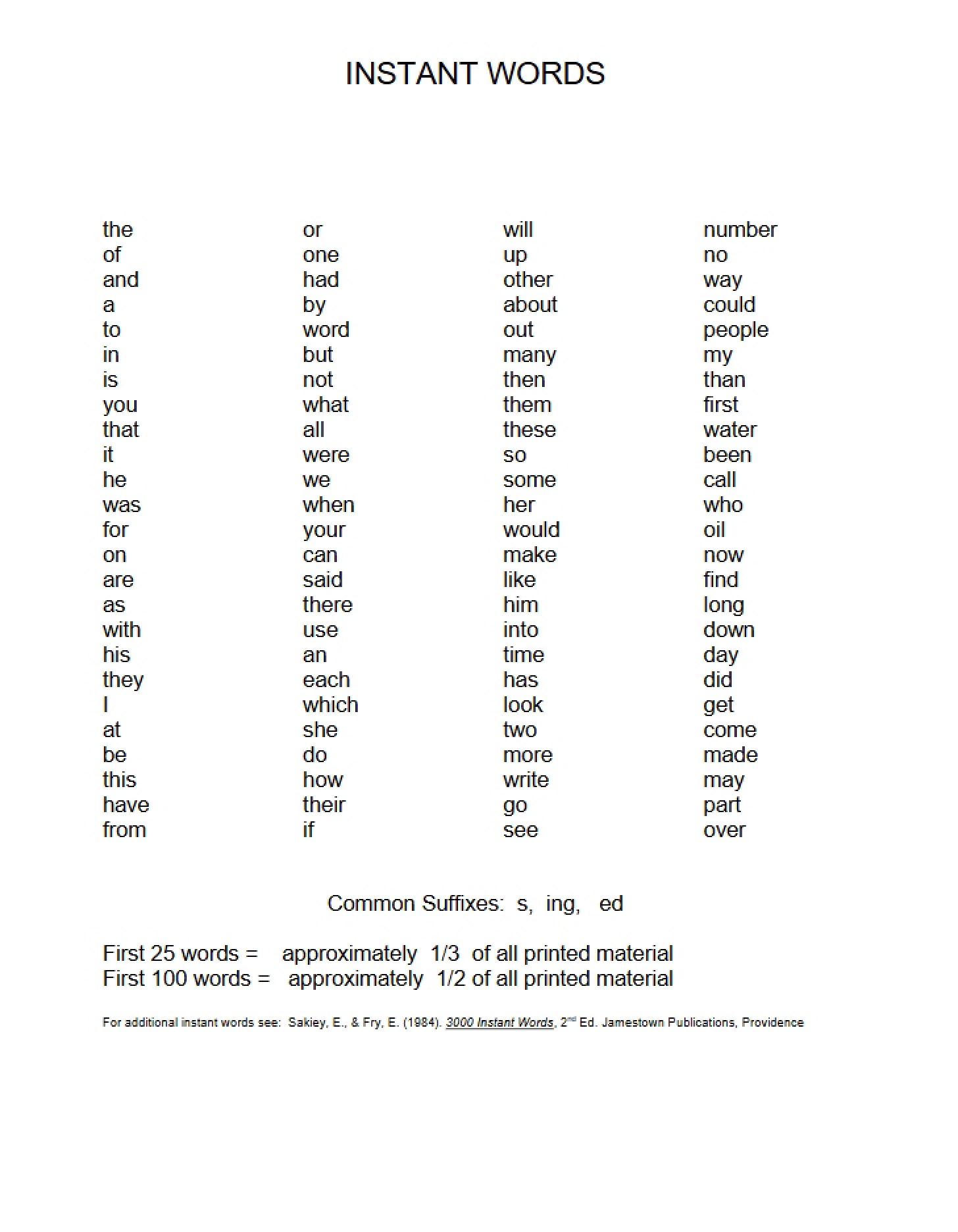 List of Instant Words
