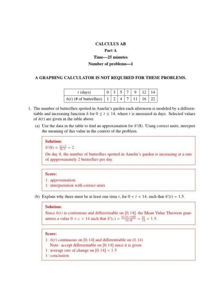 Part A - Calculus AB Exam