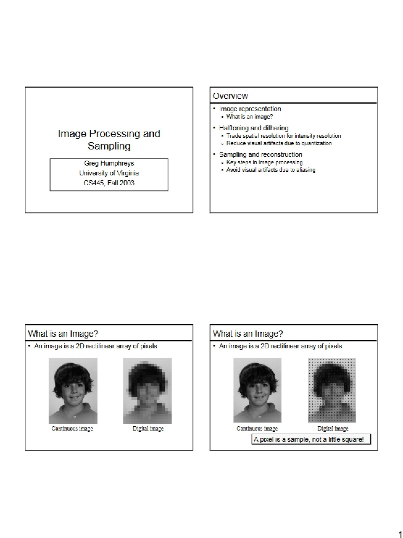 Sampling and Processing Images