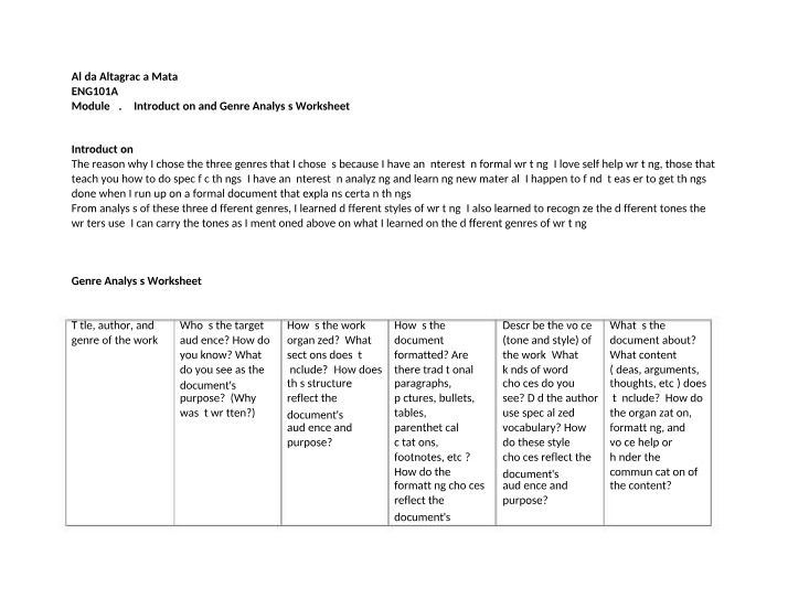 Genre Analysis and Introduction Worksheet