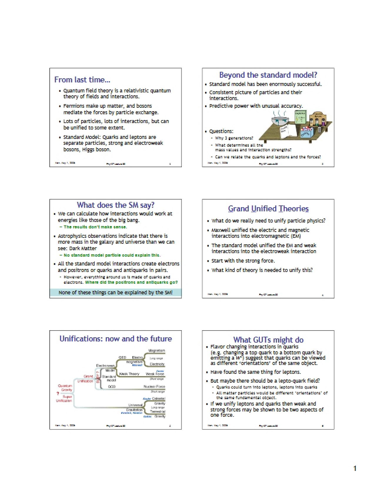 Physics 107 Study Material