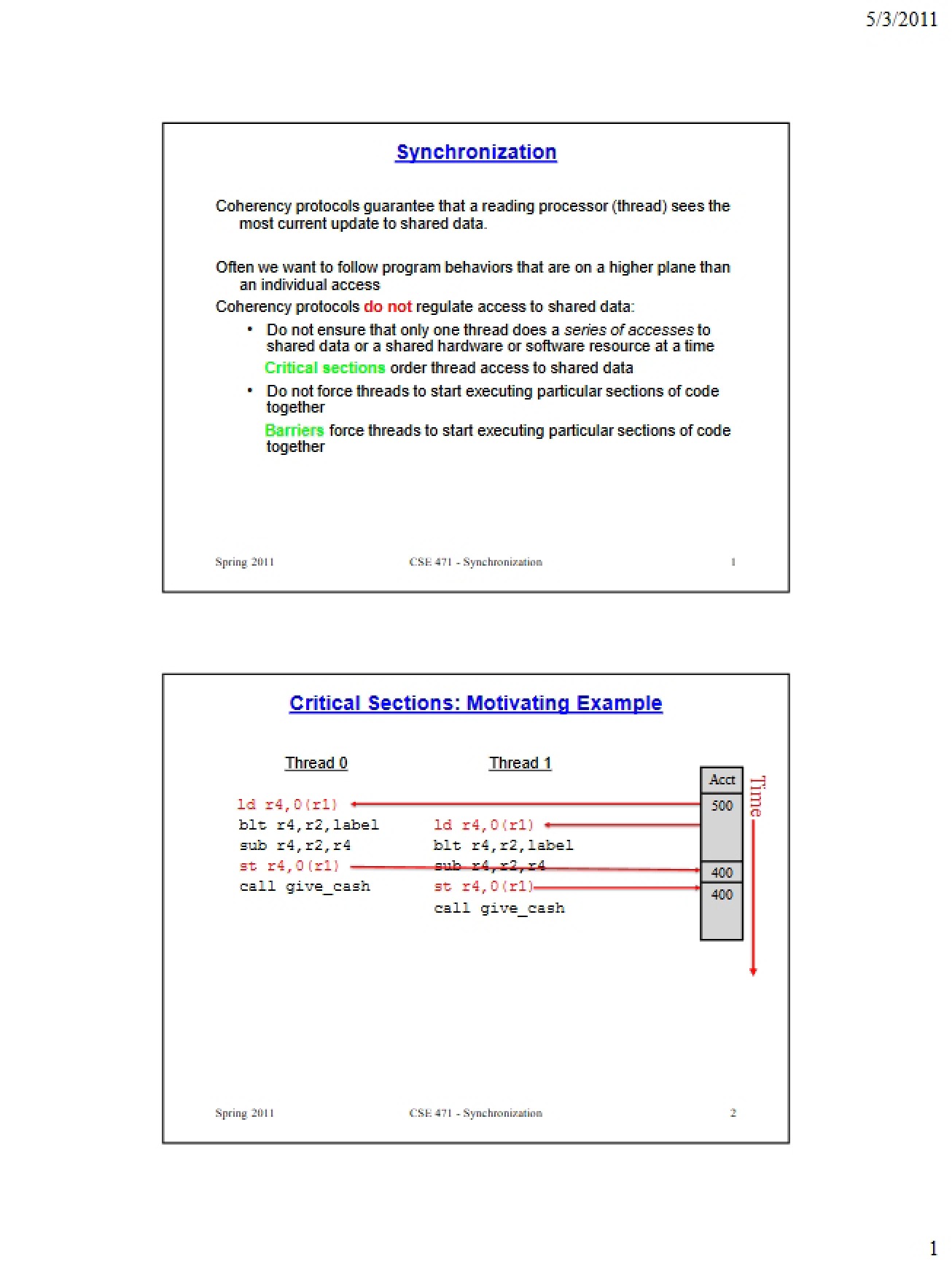 Synchronization Overview